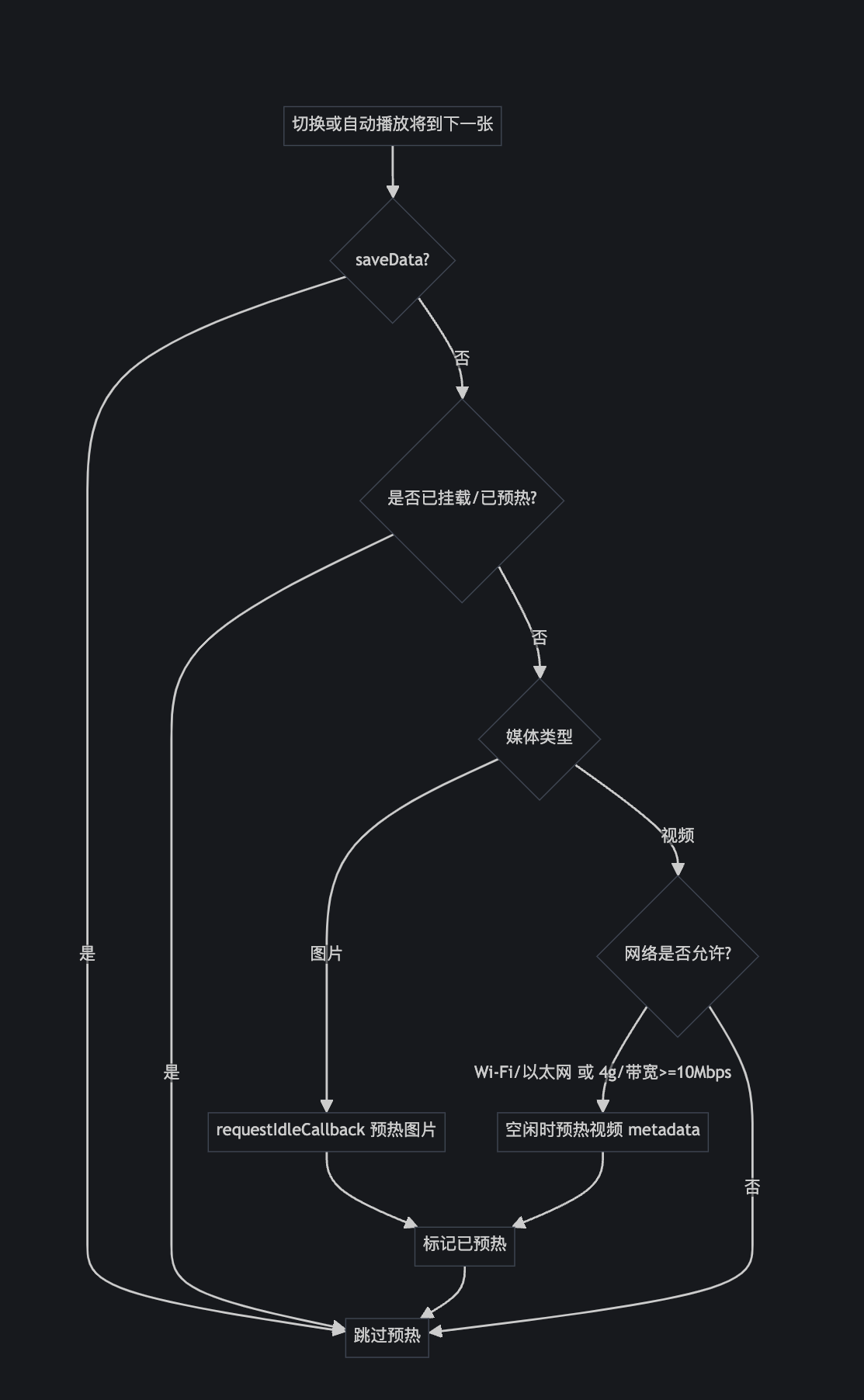 image-20250813144311632